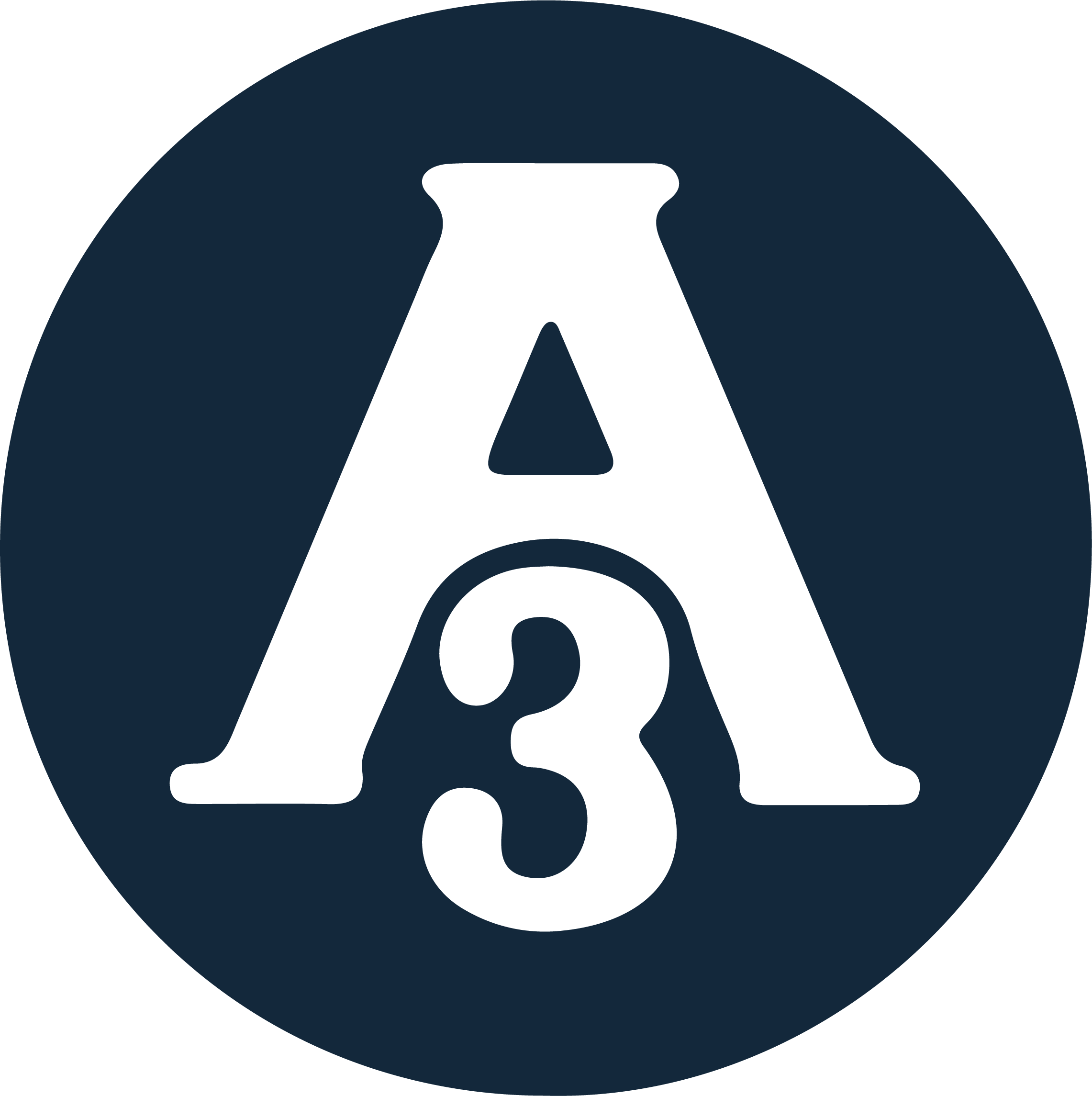 SSI Certification
